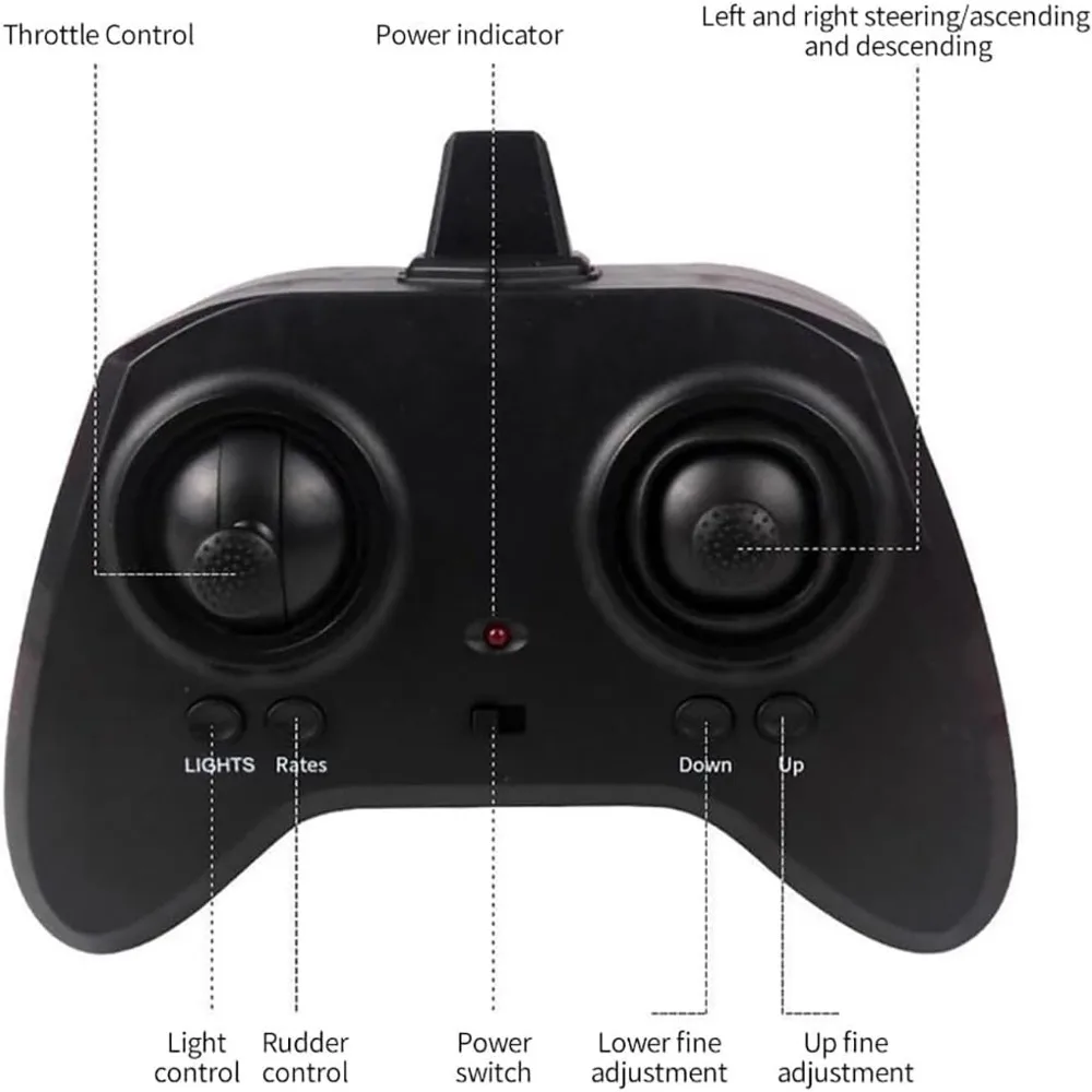 Avión Dreamliner RC 787 de 3 canales de 2,4 GHz - Avión interior/exterior radiocontrolado para niños y principiantes
