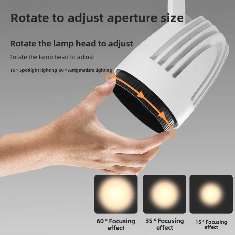 Рисунок 2 - Регулируемый прожектор COB