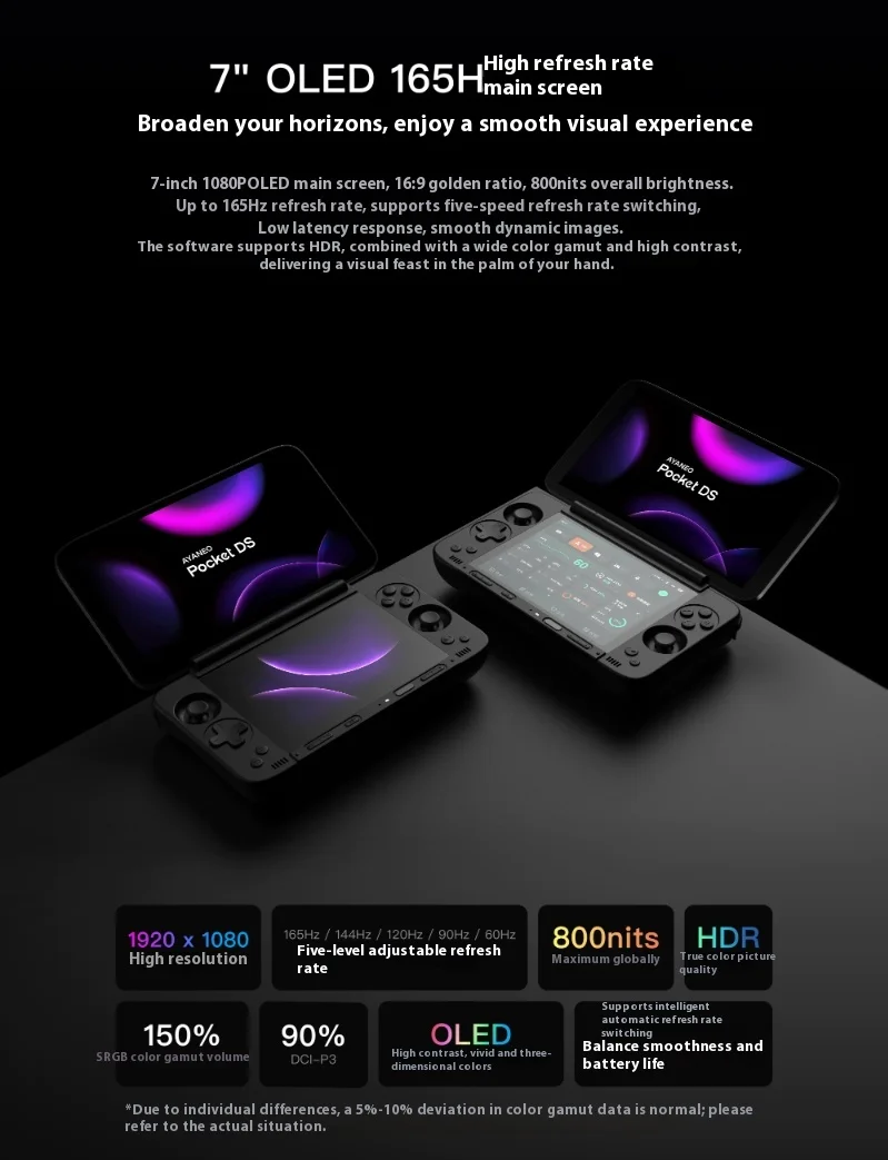 AYANEO Pocket DS Game Console 7" 1080P 165Hz OLED Screen 8000mAh Portable Android Handheld Console Dual Screen Flip Game Machine