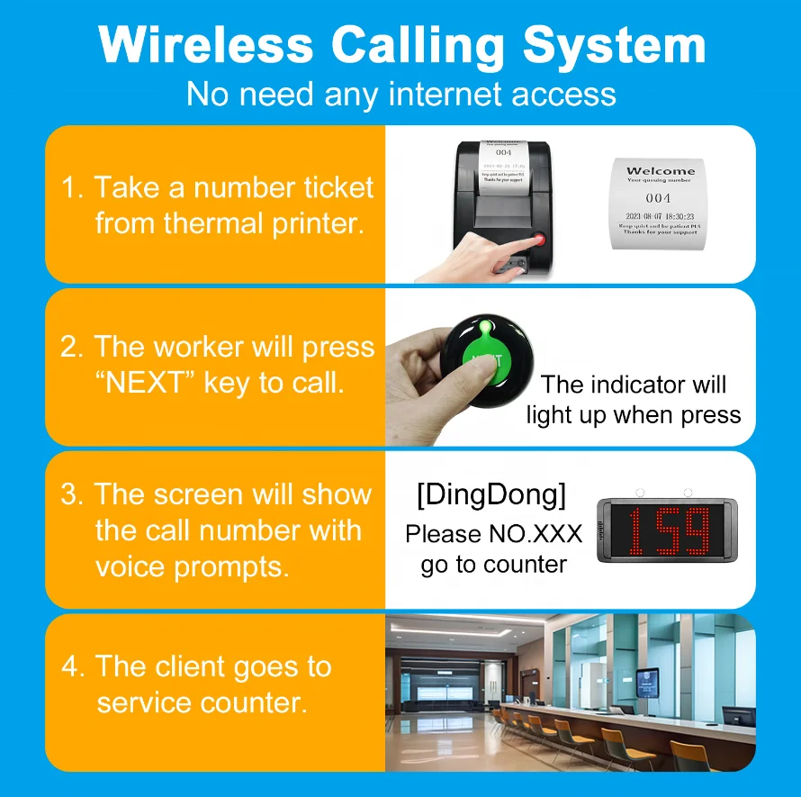Take a Ticket Number Machine Wireless Queue Management System 3-Digit Display with Printer for Deli Bank Hospital Restaurant Bar