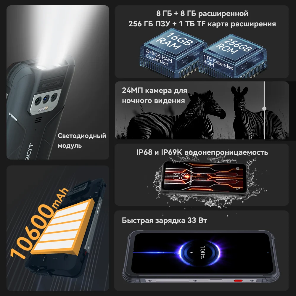 Imagem -02 - Cubot-kingkong Poder Duplo Led Brilho Lanterna Ip68 Robusto 6.5 Fhd Mais Tela 8gb Mais 256gb 10600mah33w Carga Rápida Android 13