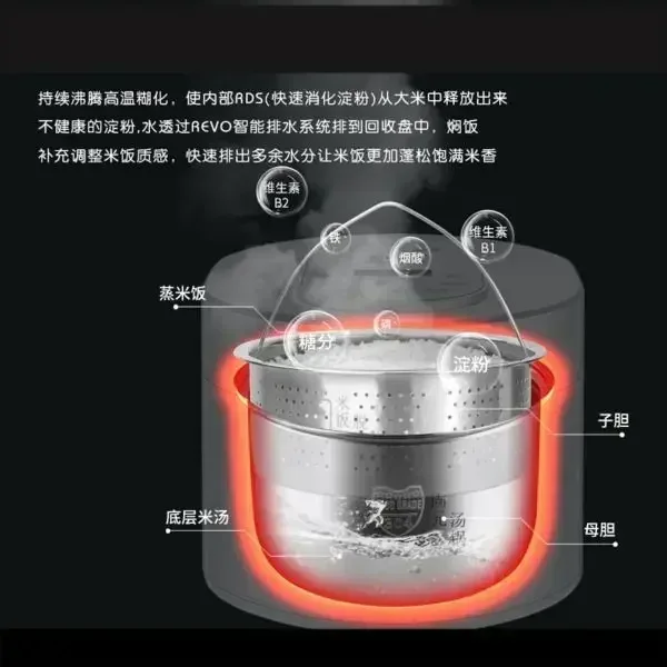 110v smart Rice cooker 3L rice cooker exported to the United States Japan Canada kitchen Small appliance rice soup separation220