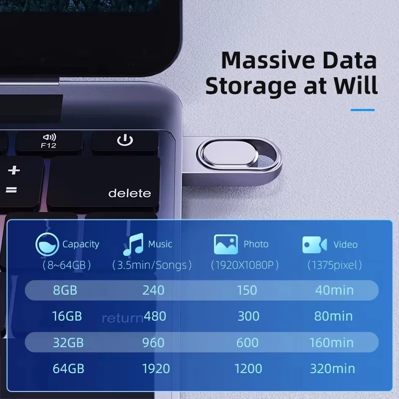 Xiaomi USB 3.2 2 تيرا بايت محرك فلاش عالي السرعة محرك القلم 1 تيرا بايت 512 جيجابايت 256 جيجابايت 128 جيجابايت مقاوم للماء تخزين الذاكرة U القرص المحمولة للكمبيوتر #2