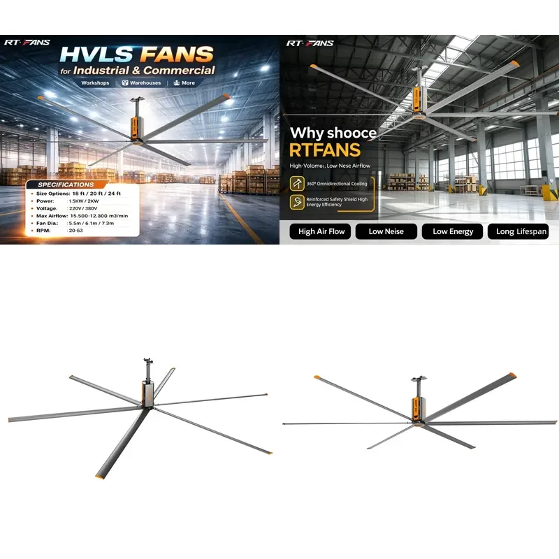 Потолочный вентилятор RTFANGS 1.5 кВт с 6 алюминиевыми лопастями HVLS NORD Drive для снижения влажности в свинарниках, птичниках, молочных хозяйствах
