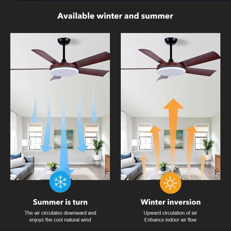 52 بوصة النحاس النقي موتور تيار مباشر التحكم عن بعد الذكية الأزرق الأسنان المتكلم الحديثة Bldc مروحة السقف مع مصباح ليد #5