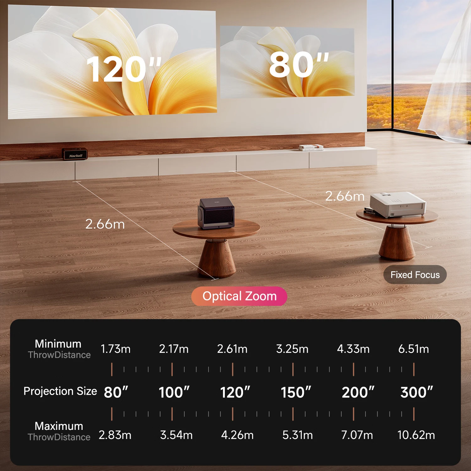 NOVO Projetor dangbei S7 Ultra Pro 4K 5800CVIA Brilho 65000:1 Contraste 3D Dolby Vision/Atmos para Home Theater