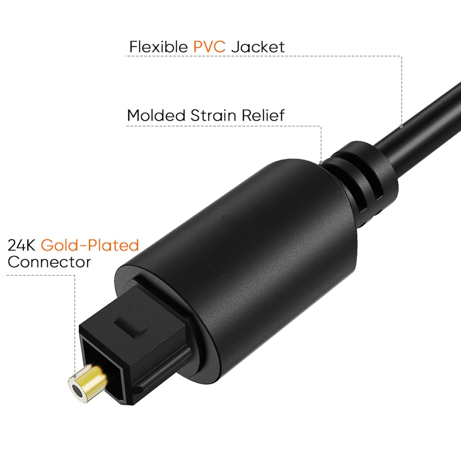 TOSLINK Optical Audio Cable, Fiber Optic Cable for Soundbars, Stereo Systems/amplifiers/amps, Home Cinema, Xbox One/PS4, etc.