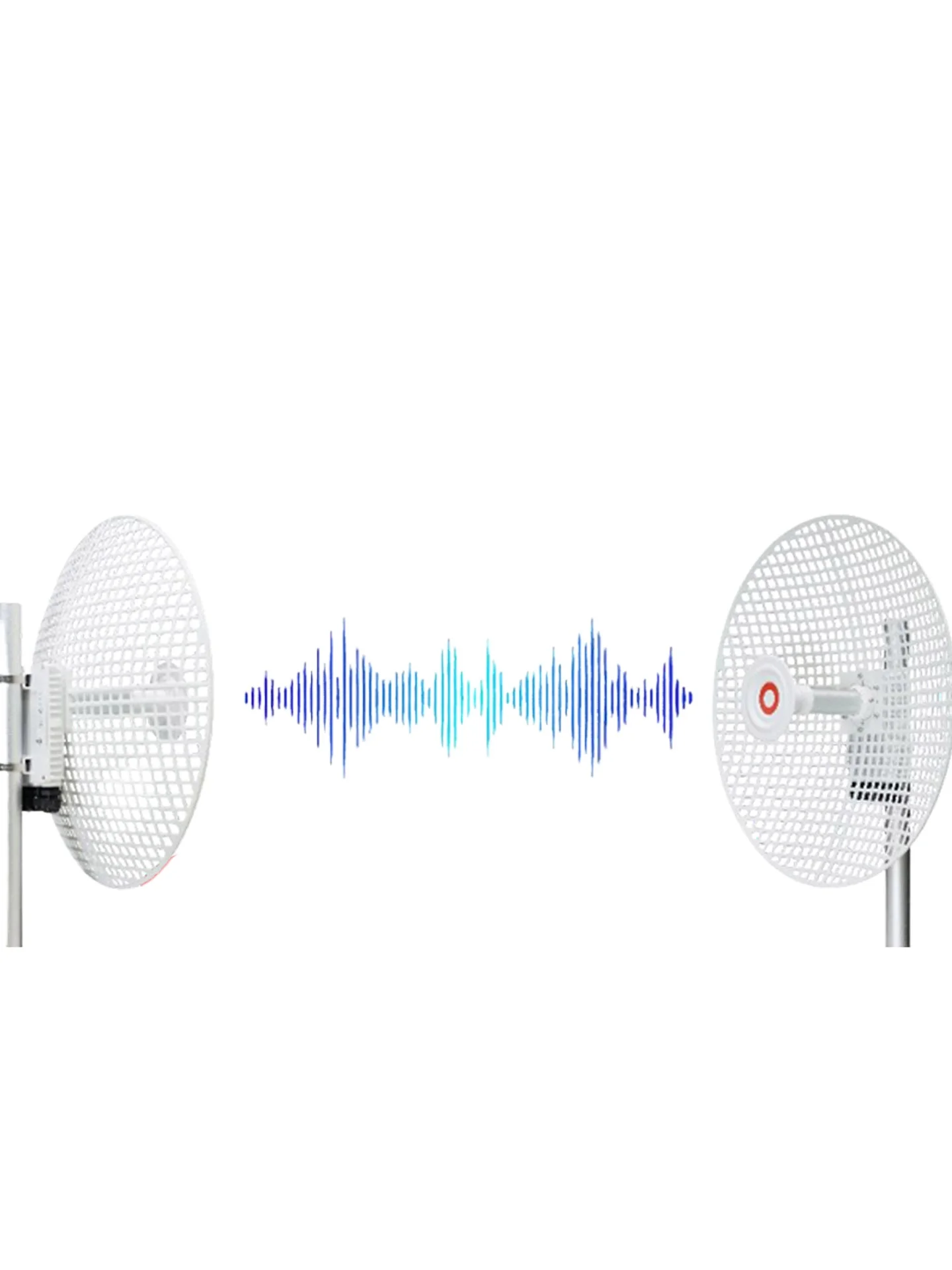 5.1-7. 125Ghz Parab…