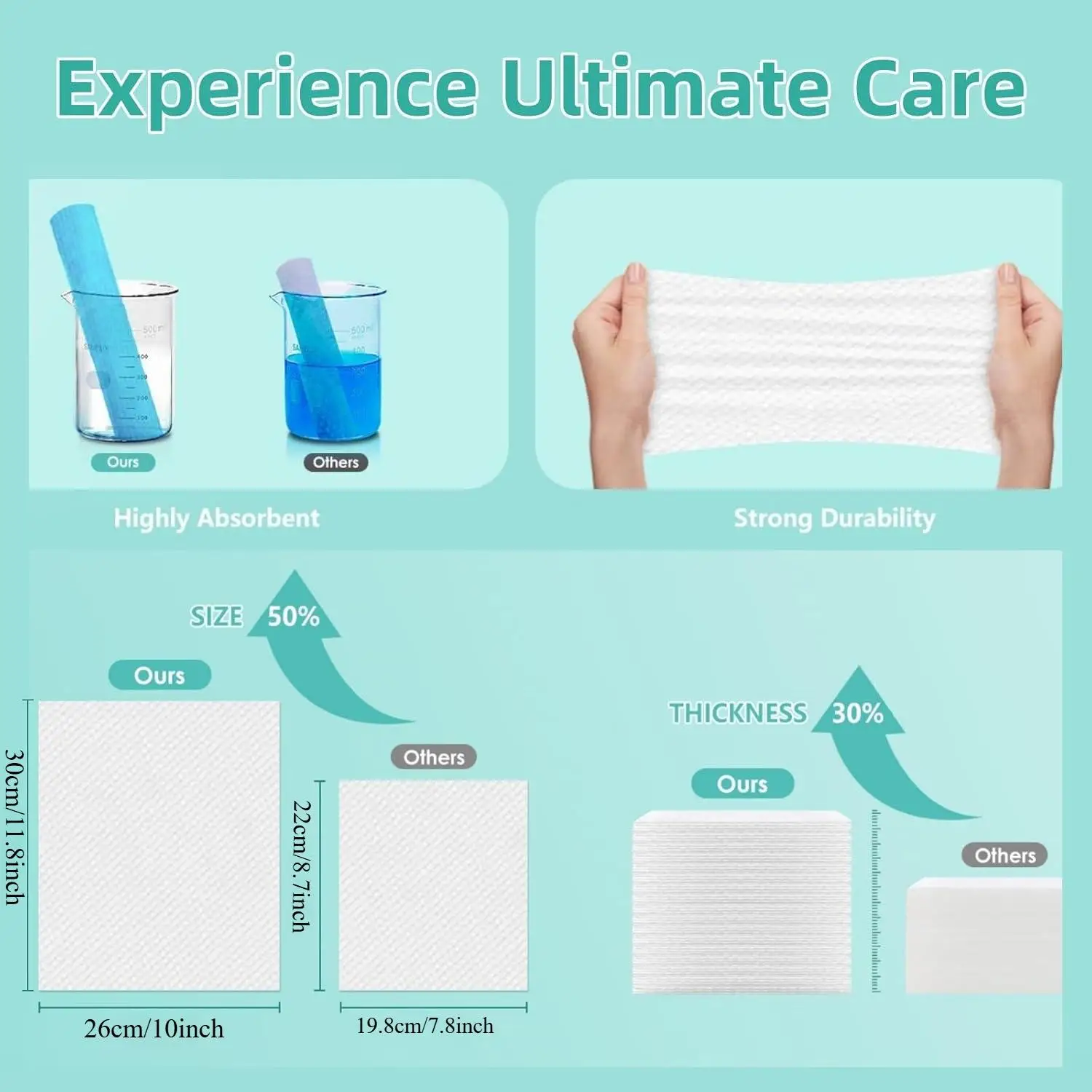 50-piece Single-use Facial Towel Box, Deeply Cleanses The Skin,Multi-purpose Wet-dry Dual-purpose Towel,Suitable for Facial Care