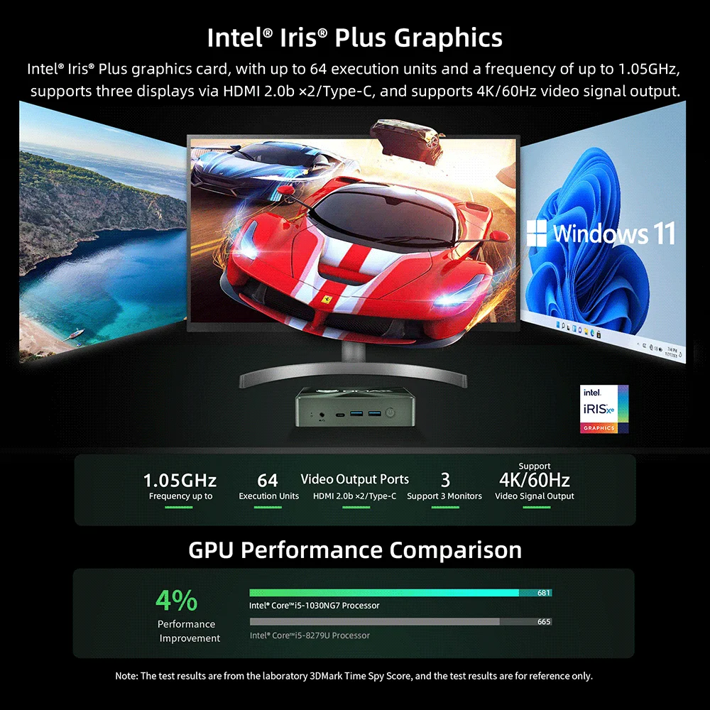 BMAX B6 Plus Mini PC Intel Core i3-1000NG4 up to 3.2GHz, 12GB LPDDR4 512GB SSD Wi-Fi 5 BT 4.2 3.5mm Audio Windows 11 Pro minipc