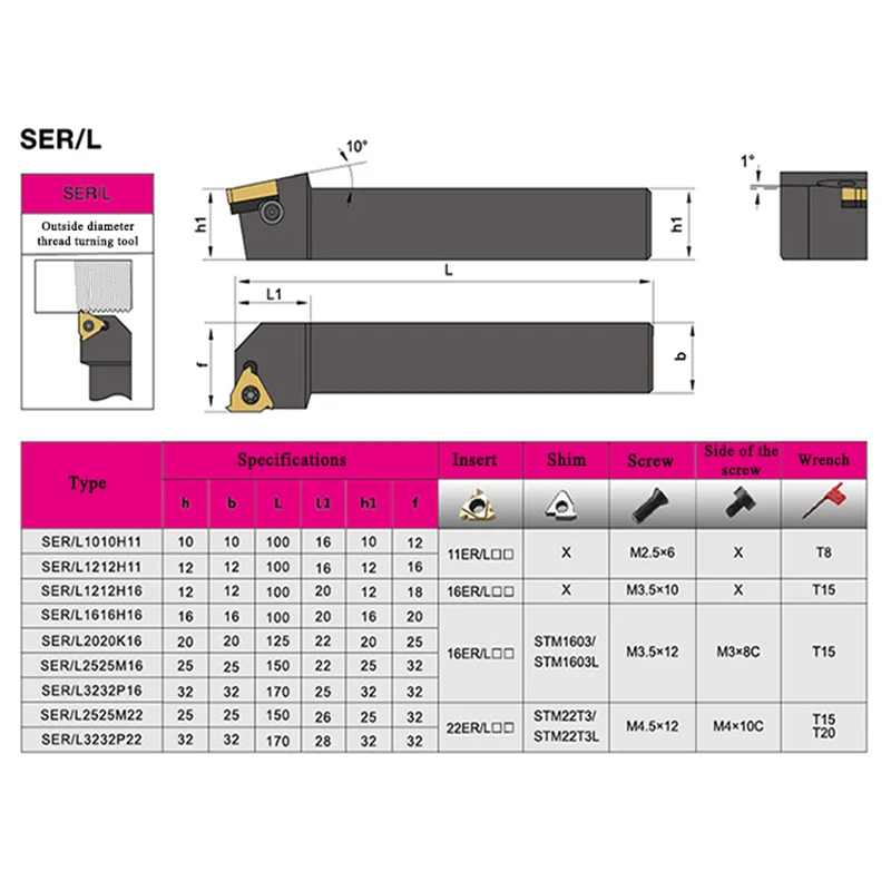 1SET SER/L1616H16 SER/L2020K16 SER/L2525M16 External Thread Turning Tools Lathe Cutter 16ER/IR Carbide inserts CNC tool