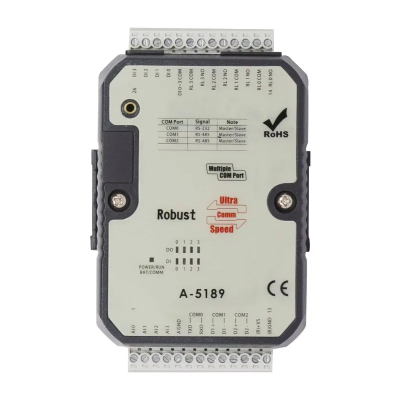 

Мини-контроллер ПЛК с 4DI 4DO (реле) 4AI (0-10 В) Порт RS-485 Comm Протокол Modbus RTU (A-5189)*