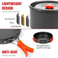 Aluminum Alloy Camping Cookware Kit Nonstick Coating Foldable Storage Water Kettle/Pan Pot/Saucepan Portable Travel Tableware
