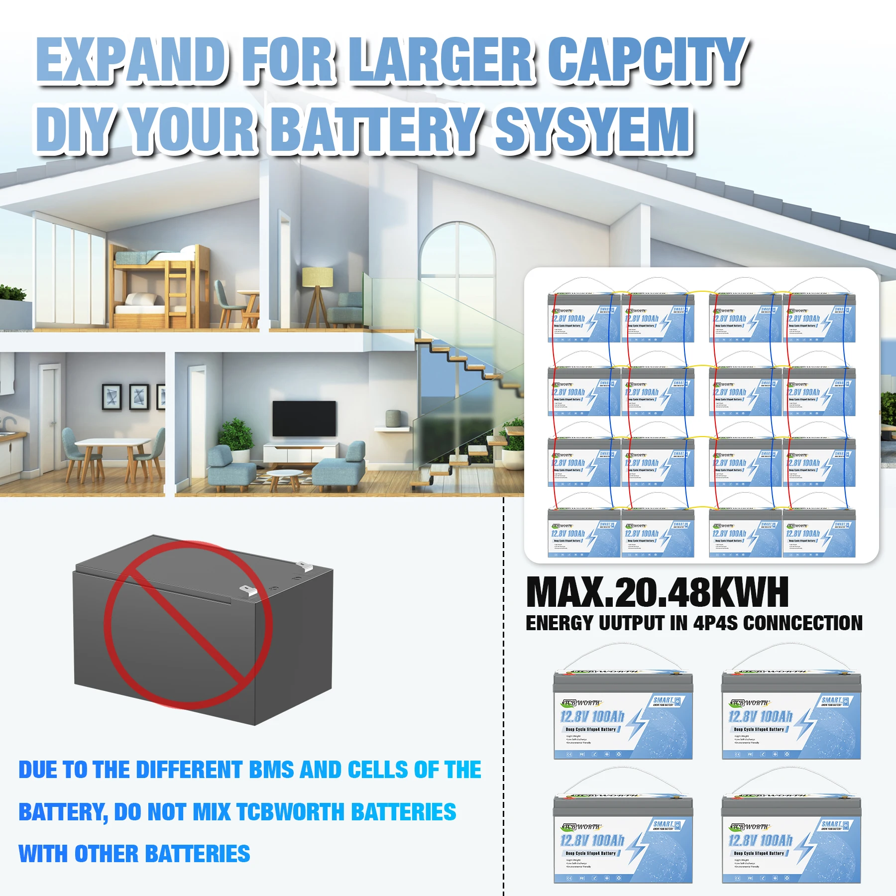 TCBWORTH 12 فولت 100 أمبير بطارية ليثيوم LiFePO4 بلوتوث مع بطارية ذكية BMS قابلة للشحن للنظام الشمسي RV السفر في الهواء الطلق المنزل