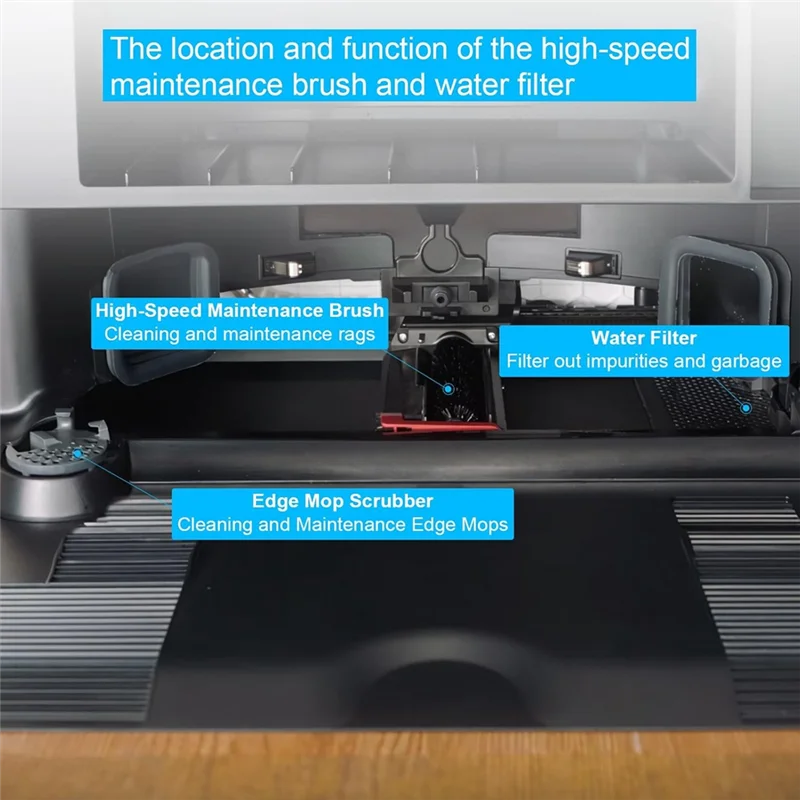 A39M Maintenance Brush Water Filter And Mop Scrubber Accessories For Roborock S8 Maxv Ultra Robot Vacuum Cleaner Parts