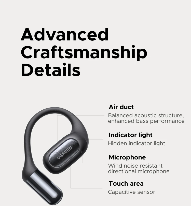 UGREEN FitBuds Open-Ear Headphones Earphones, Ear-hook TWS True-Wireless Bluetooth 6.0 Wireless Earbuds, Spatial Audio, 30H Play