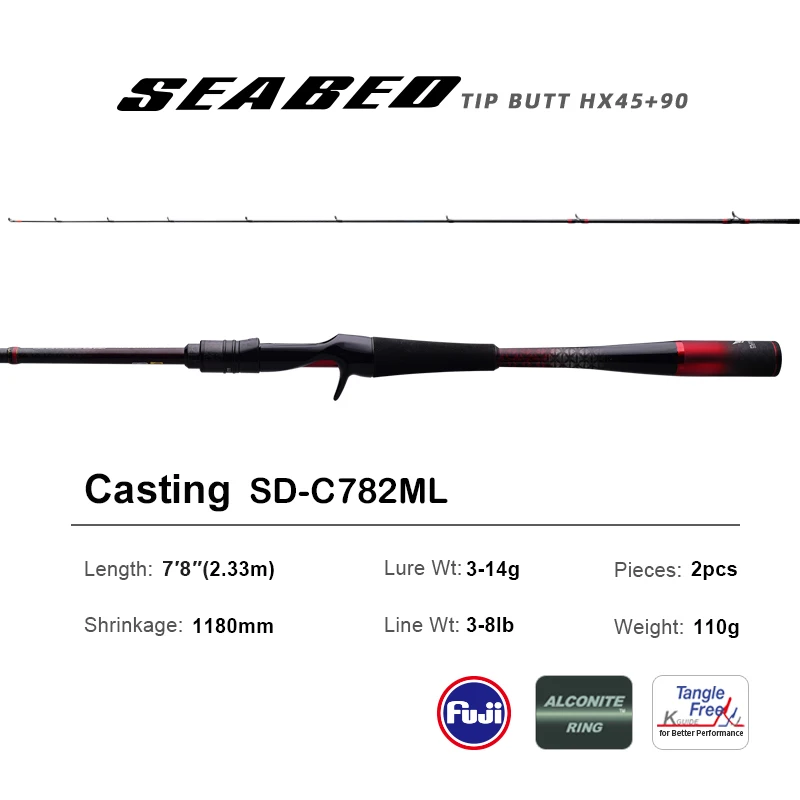 PURELURE SEABED Lightweight Long-Range Micro Bait All-Fuji Small