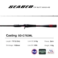 Casting SD-C782ML