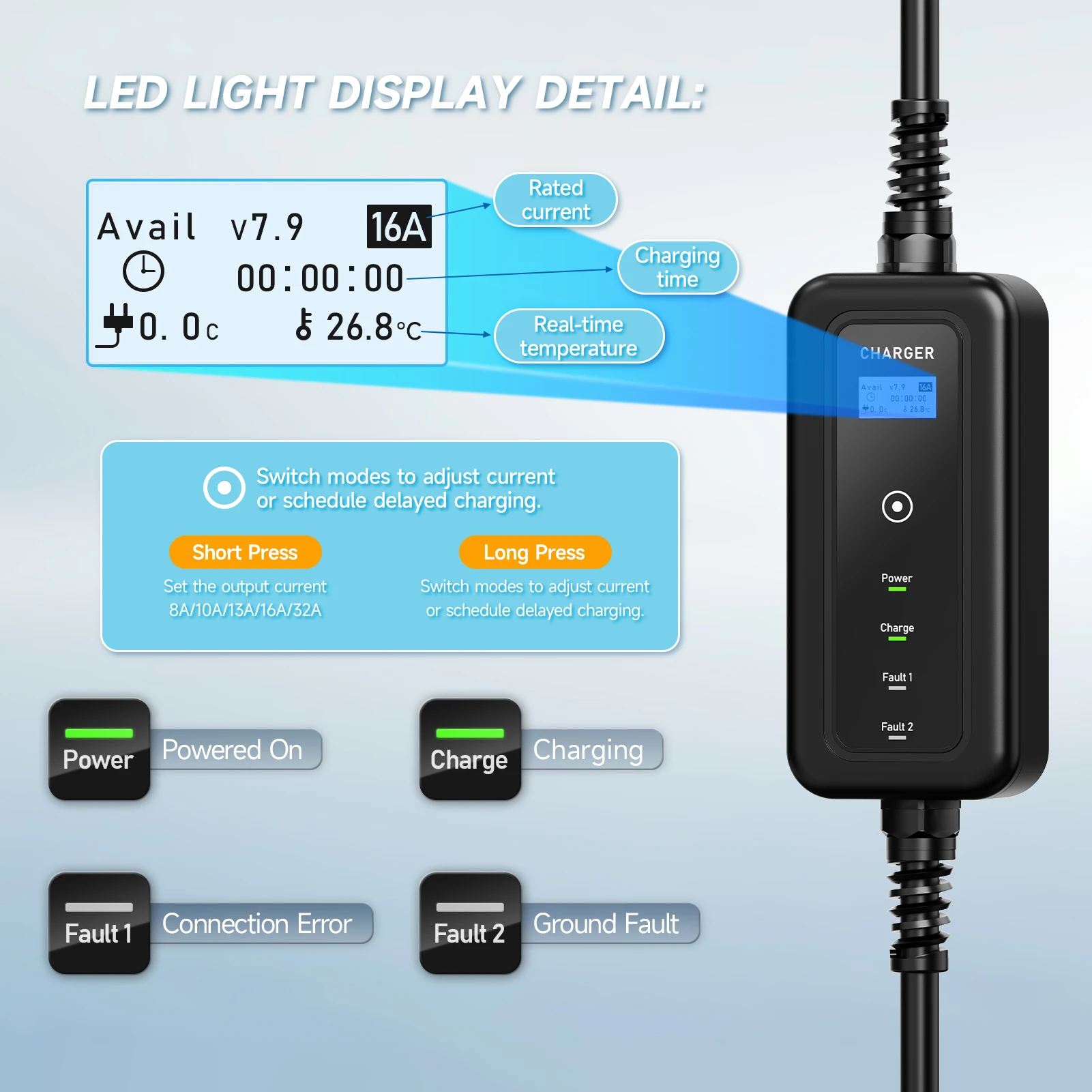 AFYEEV Portable EV Charger Wallbox Type2 Cable 32A 7.2KW CEE Plug EVSE Type1 Charging Box j1772 Adapter for Electric Vehicle