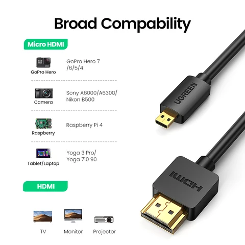 UGREEN Micro HDMI кабель 1-3 м, папа-папа, высокое качество передачи — детальный вид товара