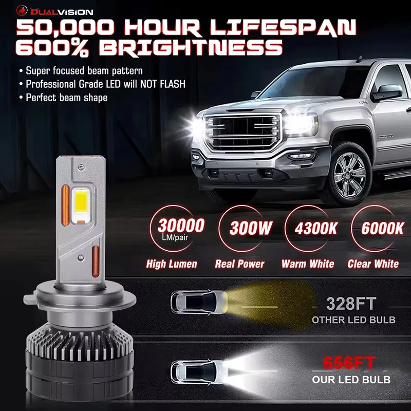 4300K 300W H7 H4 Led Canbus Lamp Double Copper Tube 6000K Led
