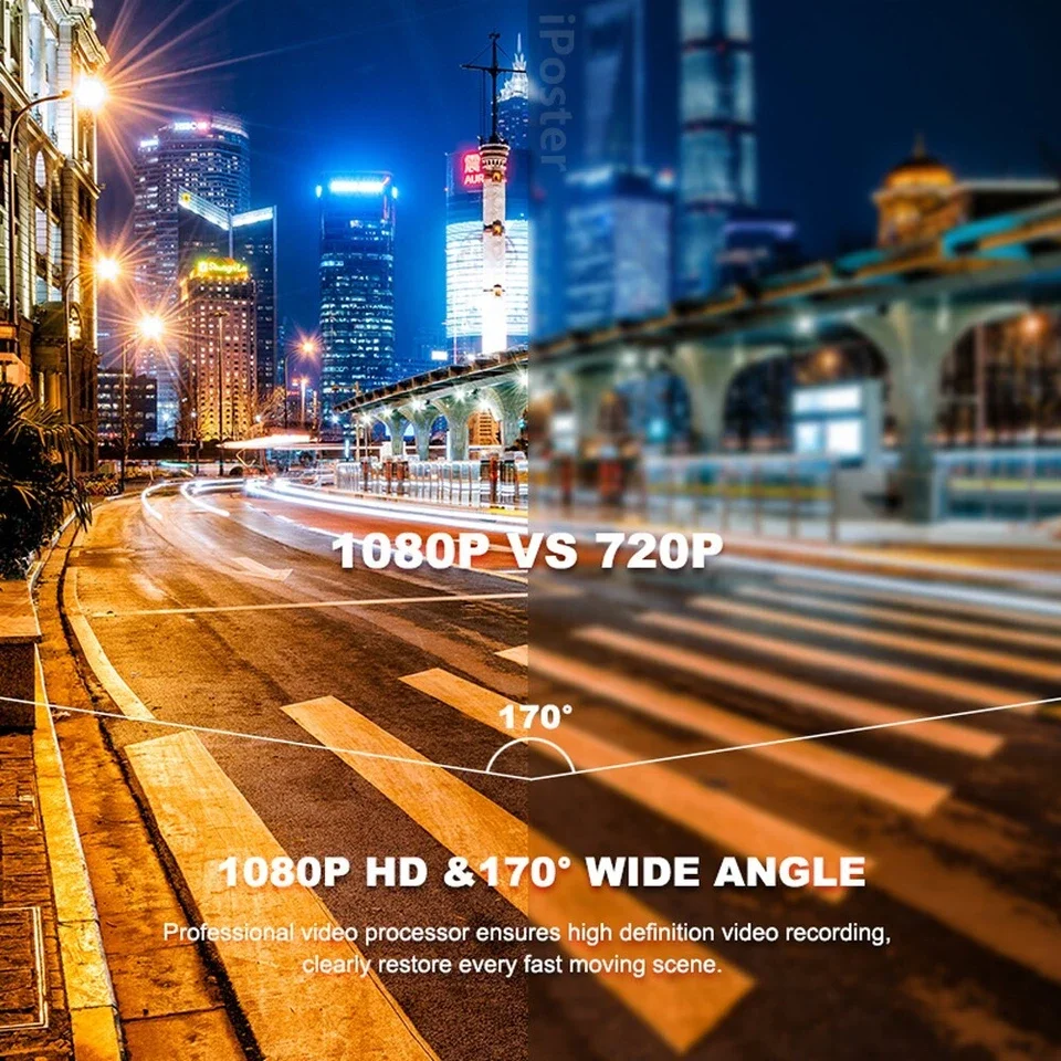 IPoster 10.1in 4G 360° Panoramic View 4ch DVR GPS Built in BT CMSV Touch Screen 1600X720 Monitor and 1080P Cameras 4G 360° Kit