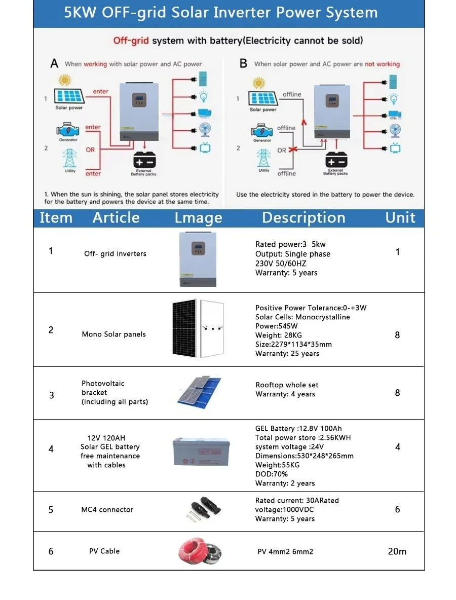 On/off-grid 5kw solar power generation using solar power generation system Pure sine wave inverter charger