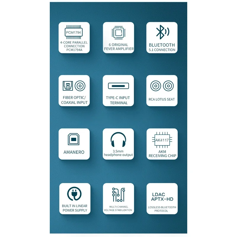 Fever DAC Ear 5,1 Weiliang DC60 четырехъядерный PCM1794 параллельный USB декодер Hifi