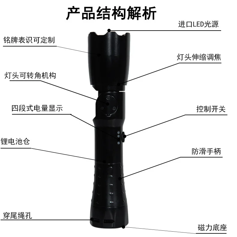 Multifunctional strong light LED waterproof and explosion-proof flashlight zoom magnetic maintenance work light