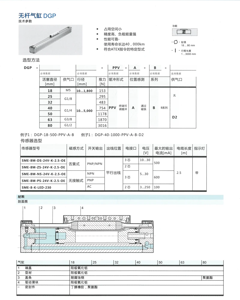 DGP-Serie Pneumatischer Kolbenstangenloser Zylinder DGP-32 Hub 1100 1200 1300 1400 1500mm DGC-32-1100/1200/1300/1400/1500 – Detail 7