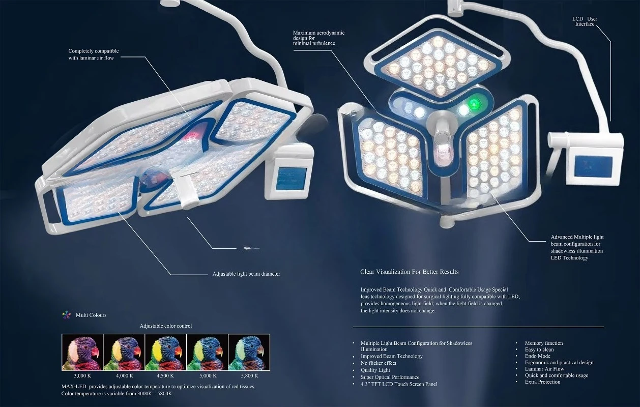 Operating Room Medical Light Emitting Diode Shadowless Emitting Diode Surgical Light Ceiling Surgical Light