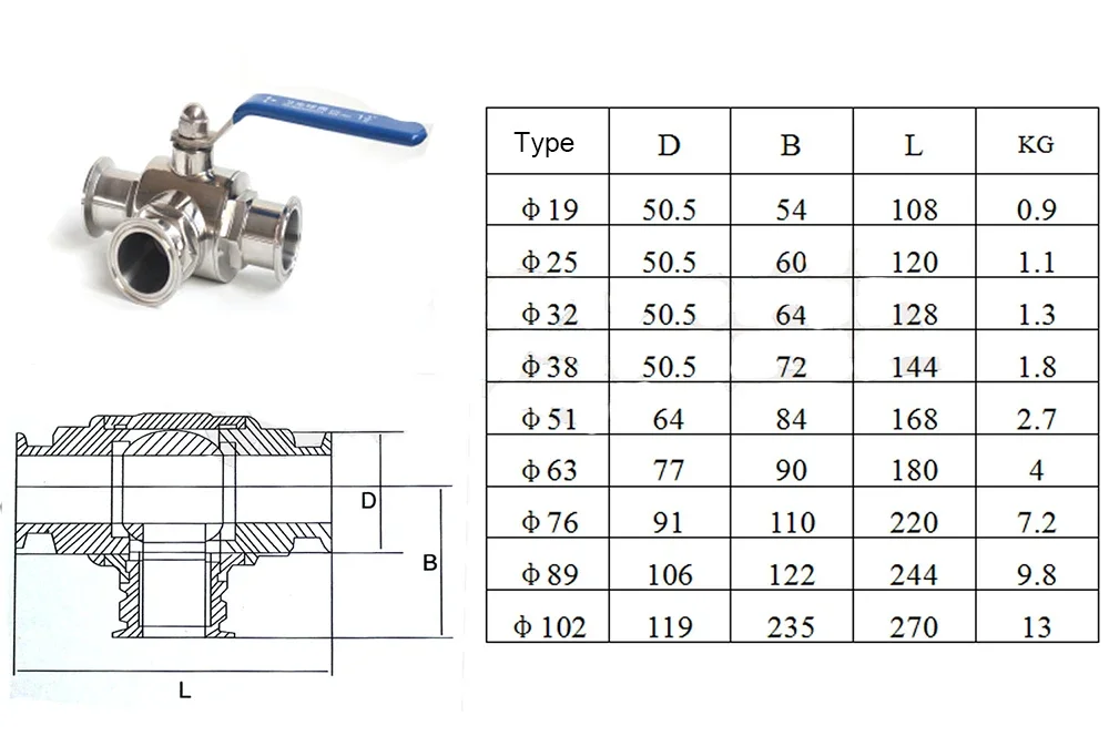 Электромагнитный клапан Ф25mm 304 Stainless Steel Sanitary Ball Valve 3 Three Way OD 50.5mm Tri Clamp Ferrule Type For Food Homebrew Diary Вода и пар — деталь 1
