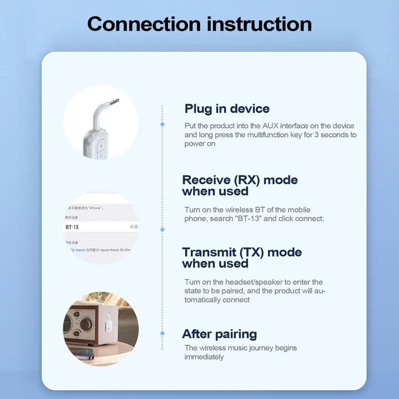 สําหรับอะแดปเตอร์รถAUX Receiver 2-in-1 เครื่องส่งสัญญาณไร้สายแบบพกพารถเครื่องส่งสัญญาณไร้สายรถลําโพงสําหรับรถยนต์/บ้าน