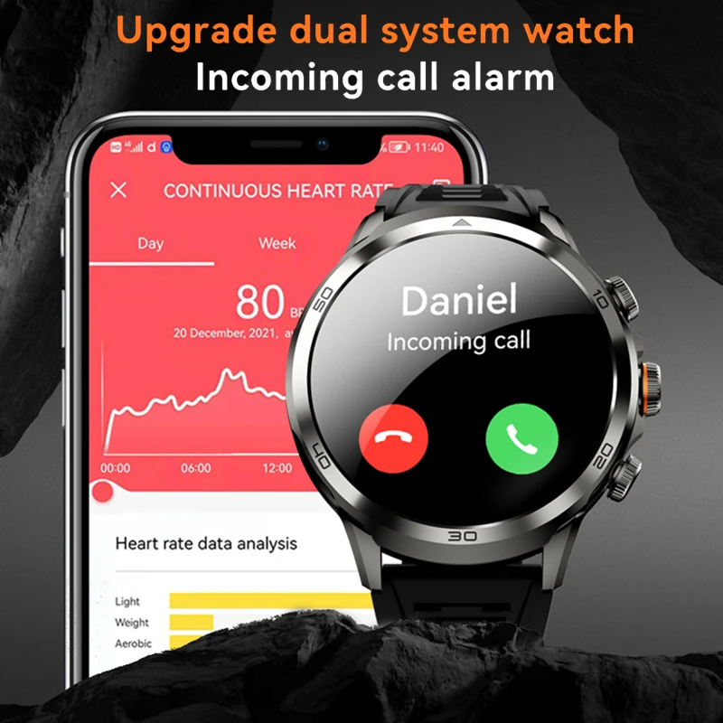 4G Full Network Smart Watch Schermo da 1,95 pollici Videochiamata 8 GB + 128 GB di RAM Smartwatch Google Play WIFI GPS Sim Card Batteria da 1990 mAh