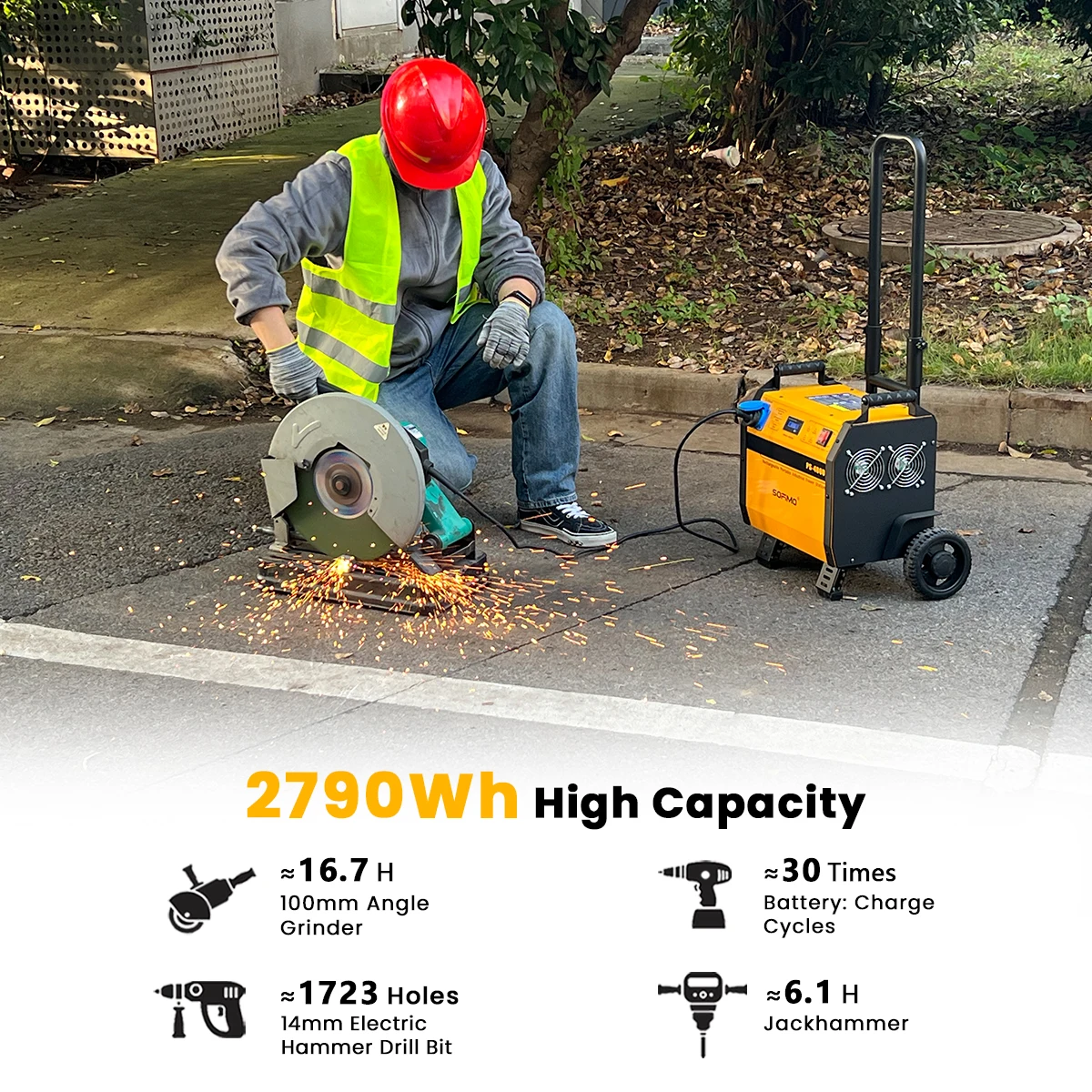All-in-One Portable Power Station For Outdoor Camping And Industrial Construction With Safe Operation