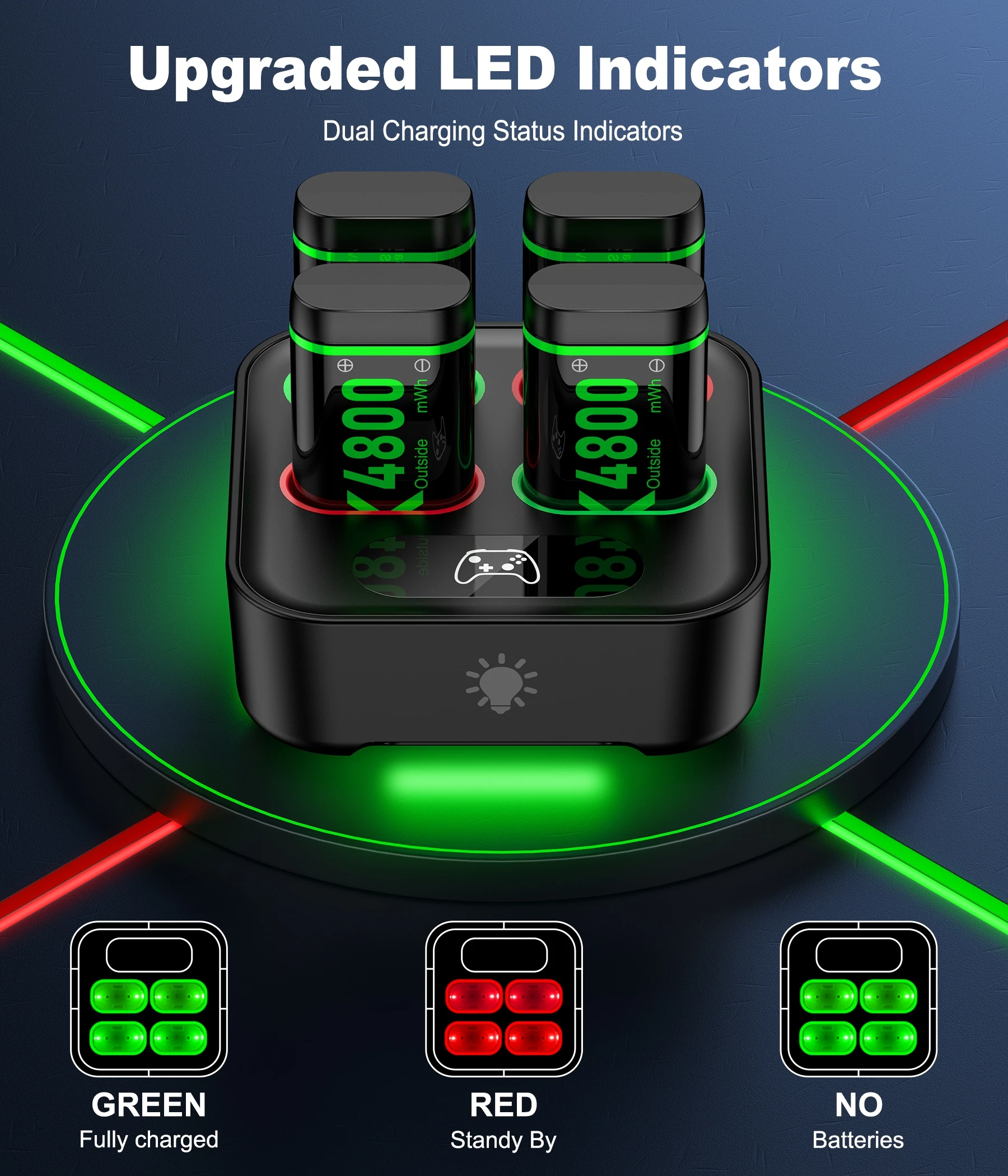 BEBONCOOL X501 2*4800 mWh بطاريات قابلة للشحن حزمة لـ XBOX Serise S/X وXBOX ONE S/X/Elite مع كابل الشحن