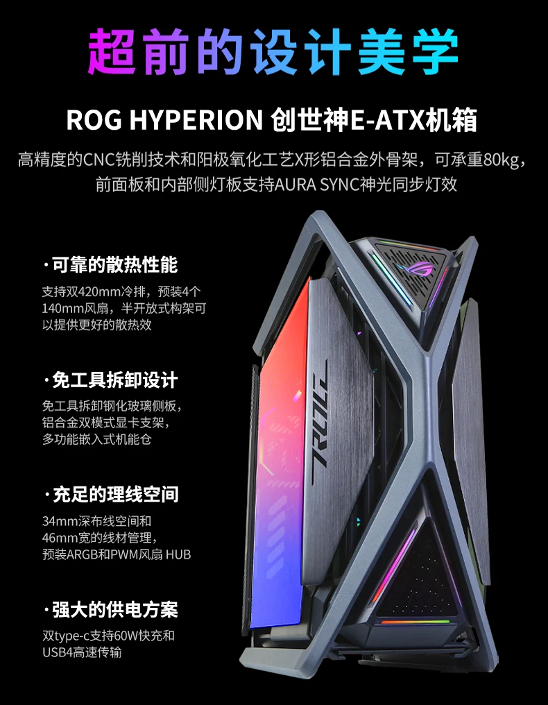 RTX5090 9800X3D/9950X3D Spielekonsole