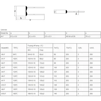10 ks A4-F tepelná pojistka TF odpojení 130C 130 stupňů 2A 250V AUPO RH čtvercový teplotní spínač 10 nejlepší prodej pojistka dálkového ovládání - №7