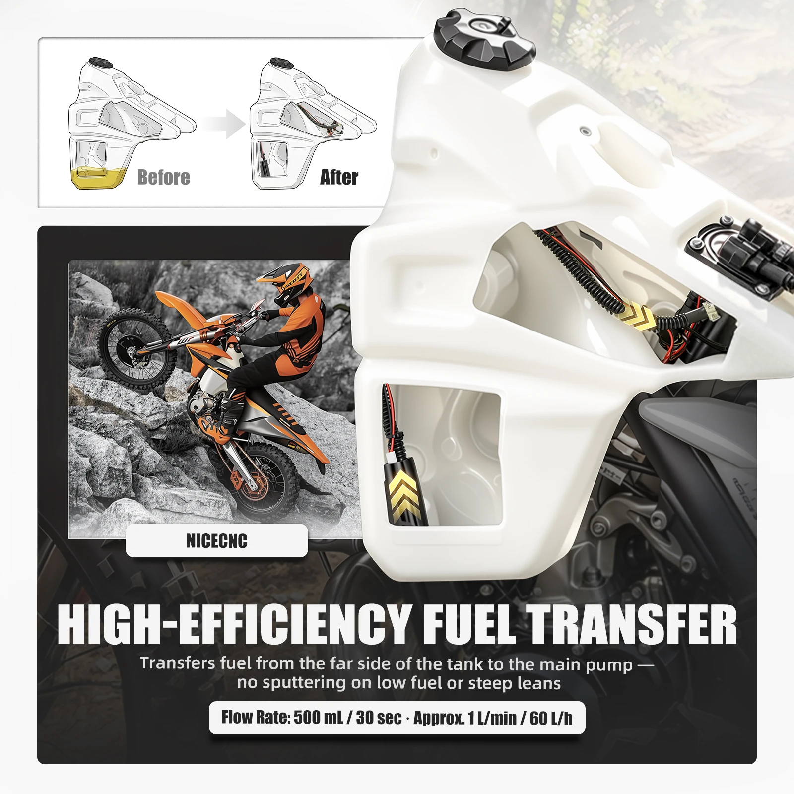 2027 2026 2025 2024 For KTM EXC-F SX-F 450 XC-F 350 EXC 300 XC-W 250 SX 125 Fuel Tank Transfer Pump Kit For Husqvarna TE TX FE