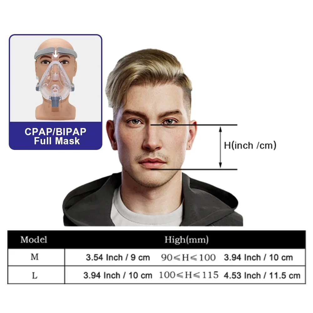 Resoxy CPAP Full Face Mask BiPAP Full Mask with Soft Double Layer Hypoallergenic Silicone Pads Anti-Snoring Sleep Apnea Relief
