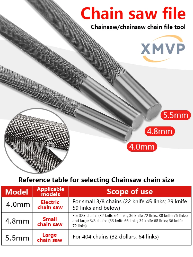 ملف المنشار، المنشار، ملف السلسلة، أداة طحن السلسلة، طحن سن المنشار، ملف منشار سلسلة محمول باليد، ملف طحن دائري #5