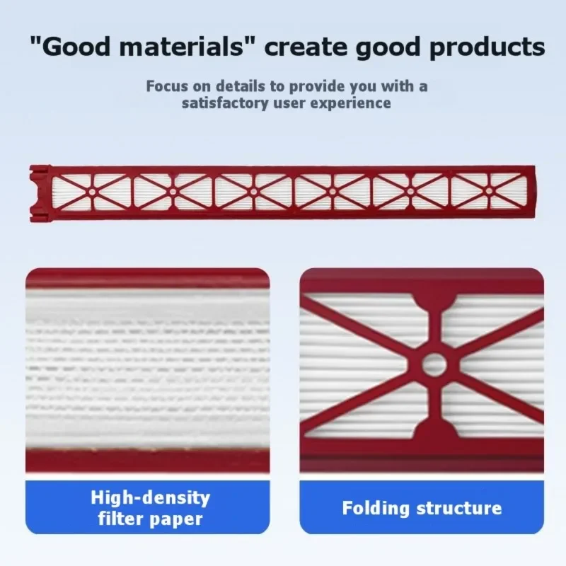 WZ-Replacement HEPA Filter(4Pcs) For Dyson Pencilvac Fluffycones SV50 Vacuum Cleaner