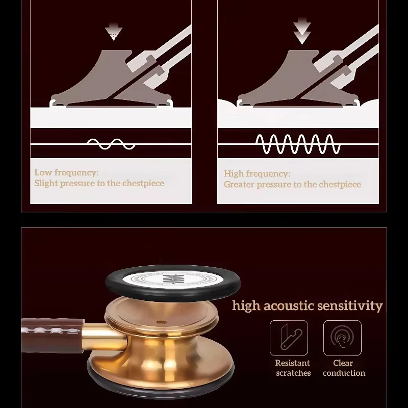 Thumbnail 3 - #6 Medical Equipment List of Top Picks