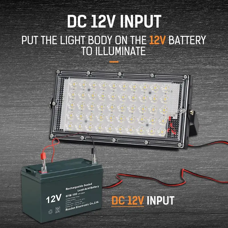 야외 스포트라이트 반사판 벽 램프 가로등 LED 홍수 빛 투광 조명 벽 램프 방수 IP65 플라스틱 Dropship