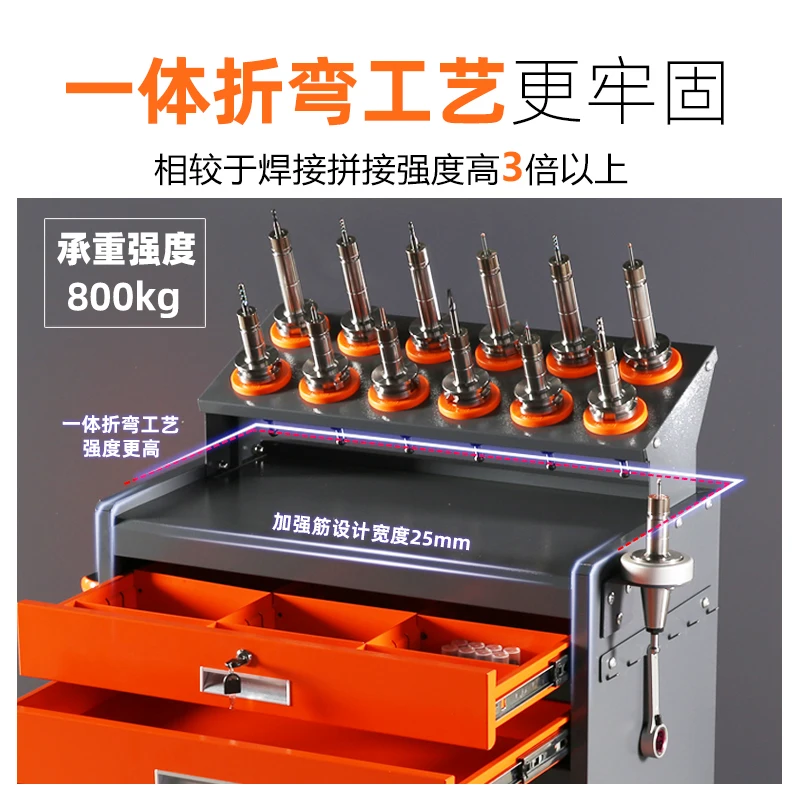 CNC management tool holder and tool cabinet for machining centers