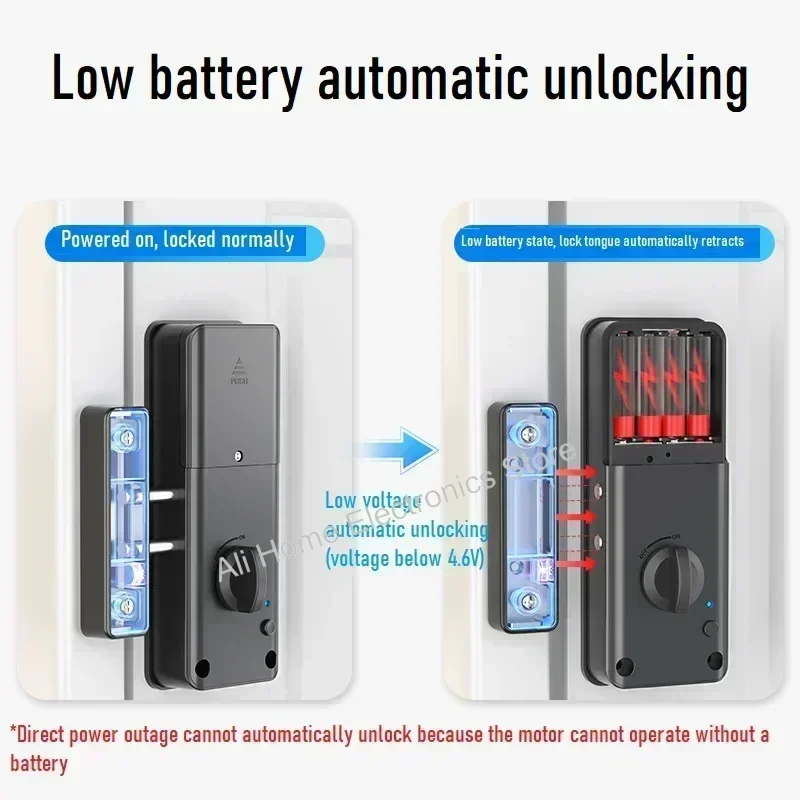 Smart Door Lock Tuya APP IC Card Unlock Electronic Lock Invisible Door Lock Indoor Hidden Burglar Door Locks No Need Punch