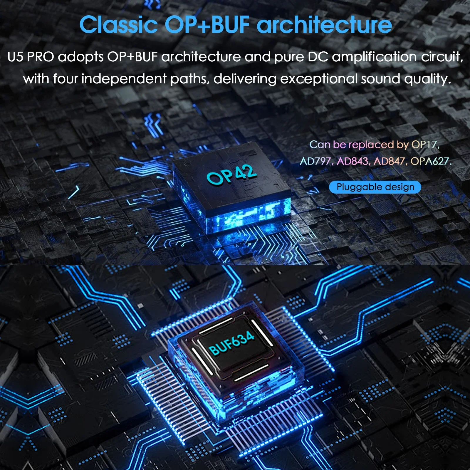 Douk Audio-amplificador de auriculares U5PRO HiFi totalmente equilibrado, miniamplificador estéreo para auriculares XLR/4,4mm