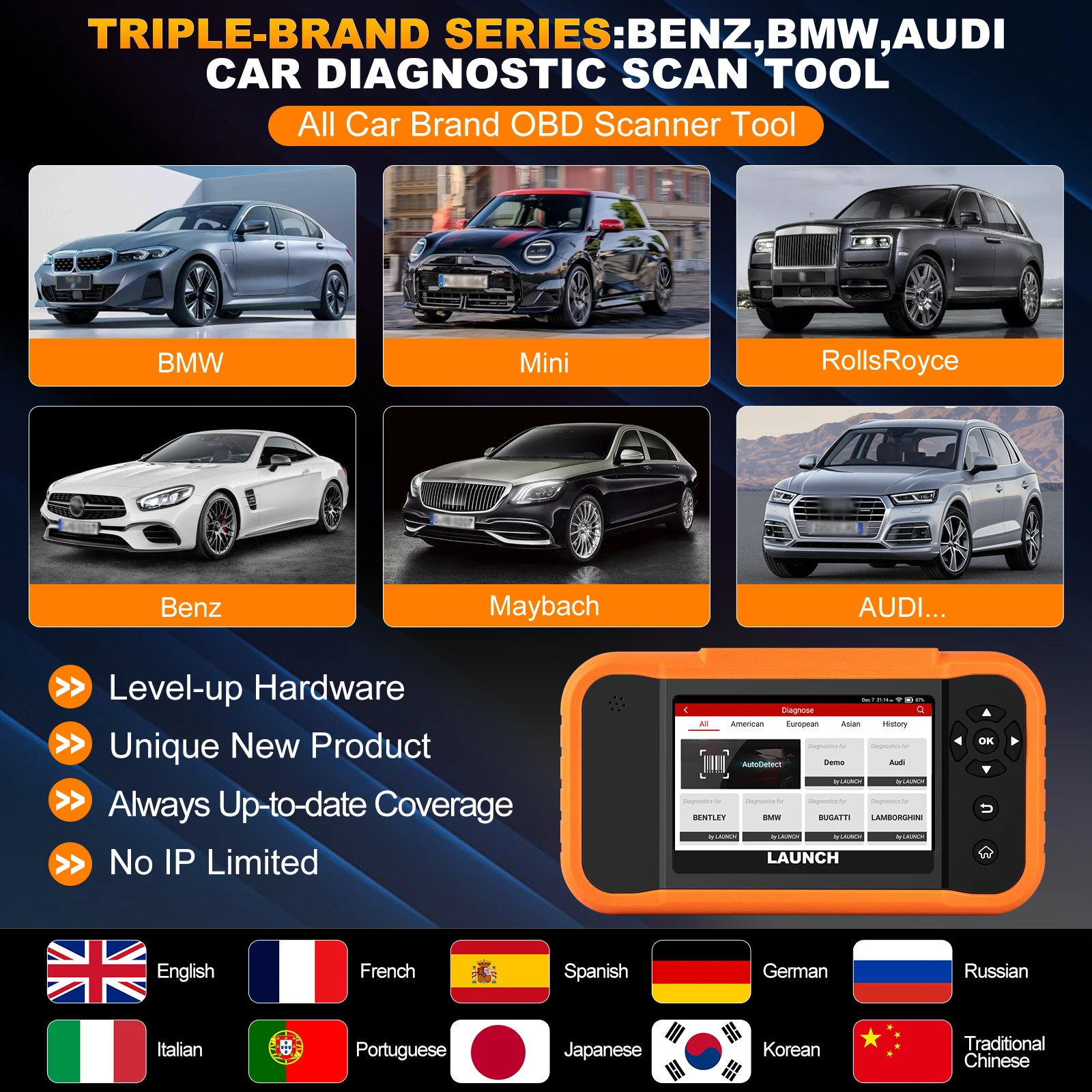 LAUNCH X431 ELITE 2.0 BBA  FGC Car Diagnostic Tools Auto OBD OBD2 Scanner All System ECU Coding Active Test Free Update Online