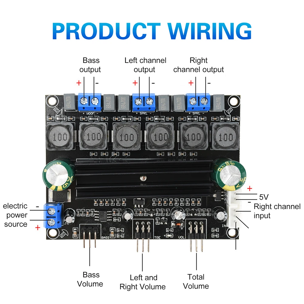 TPA3116D2 Scheda amplificatore audio 2x50W 100W Moduli amplificatore a 2.1 canali DC 10-25V HiFi Stereo Subwoofer Scheda amplificatore audio