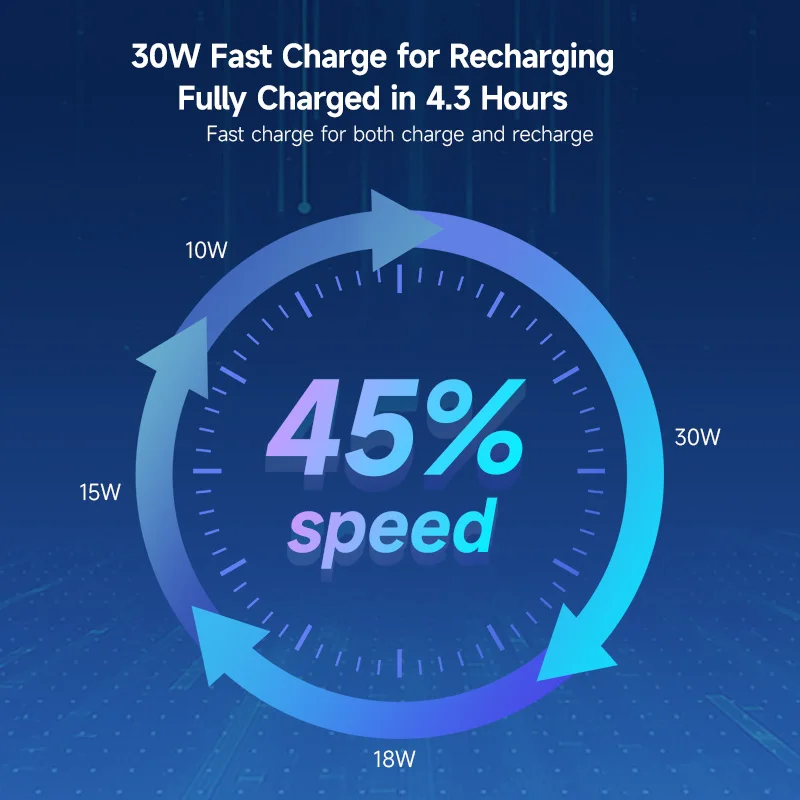 ROMOSS 20000mAh 30W شحن سريع قوة البنك تحسس 6PS Pro شاحن محمول 20000mAh بطارية خارجية آيفون Xiaomi هواوي
